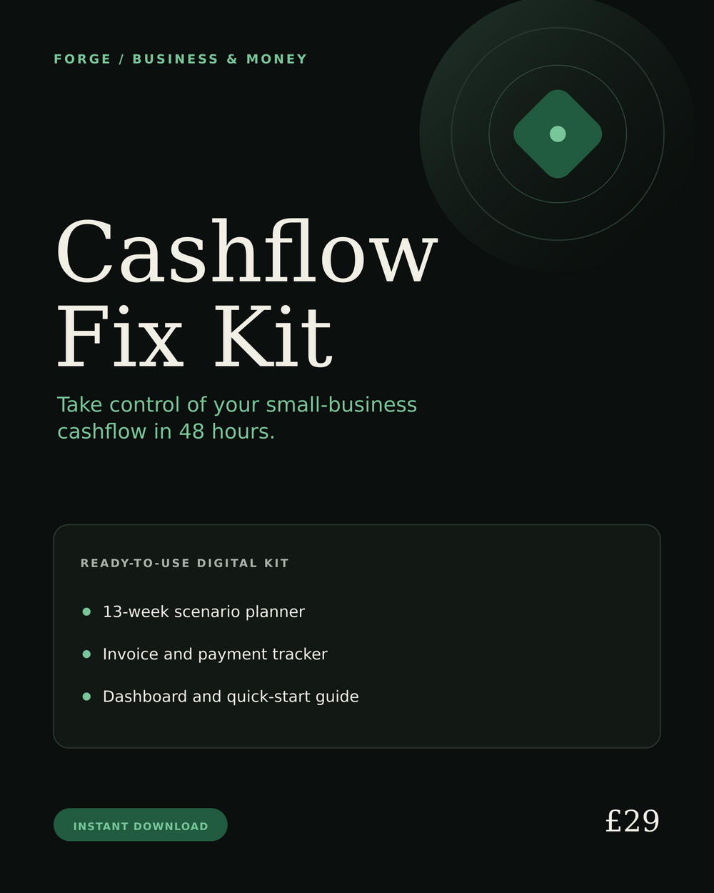 FORGE Business & Money digital kits