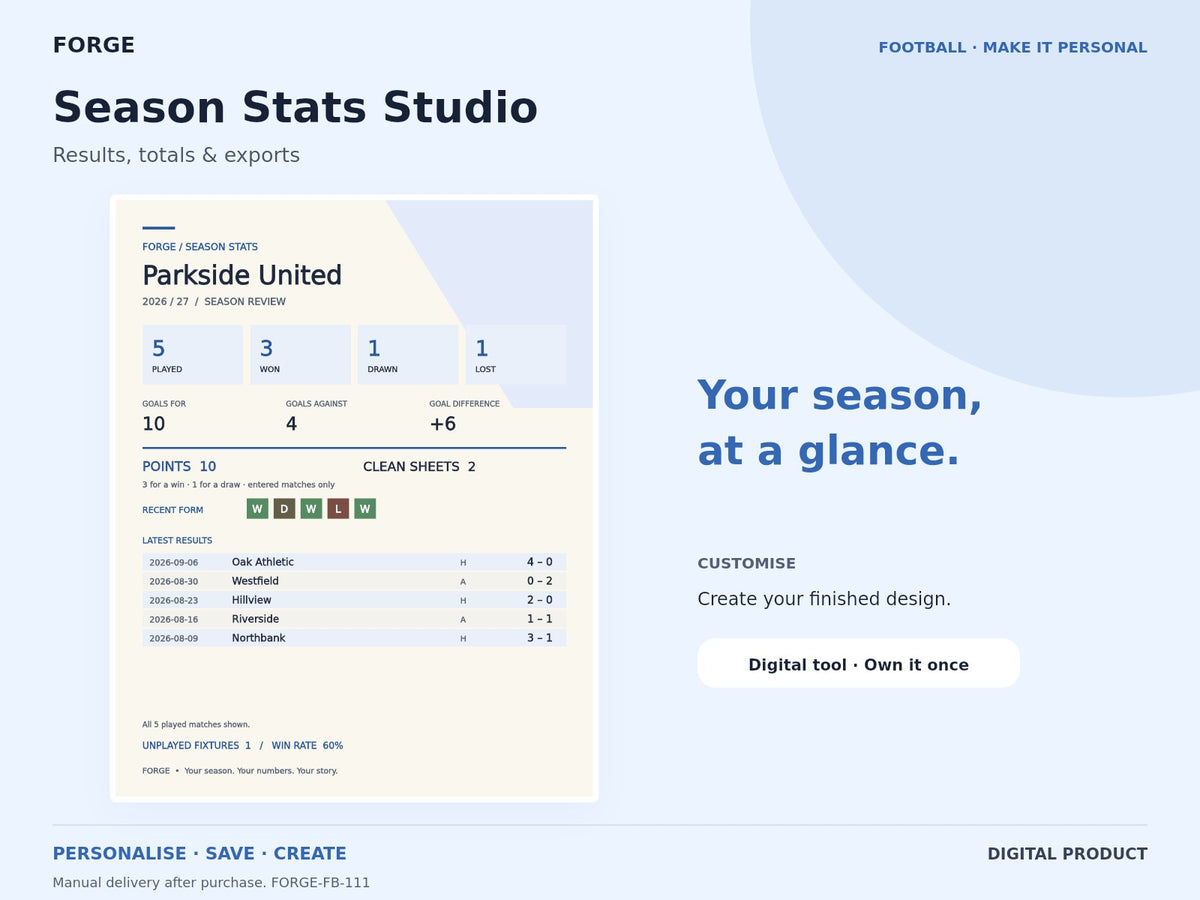 Season Stats Studio — actual included designs and browser tool preview. Original FORGE digital product.