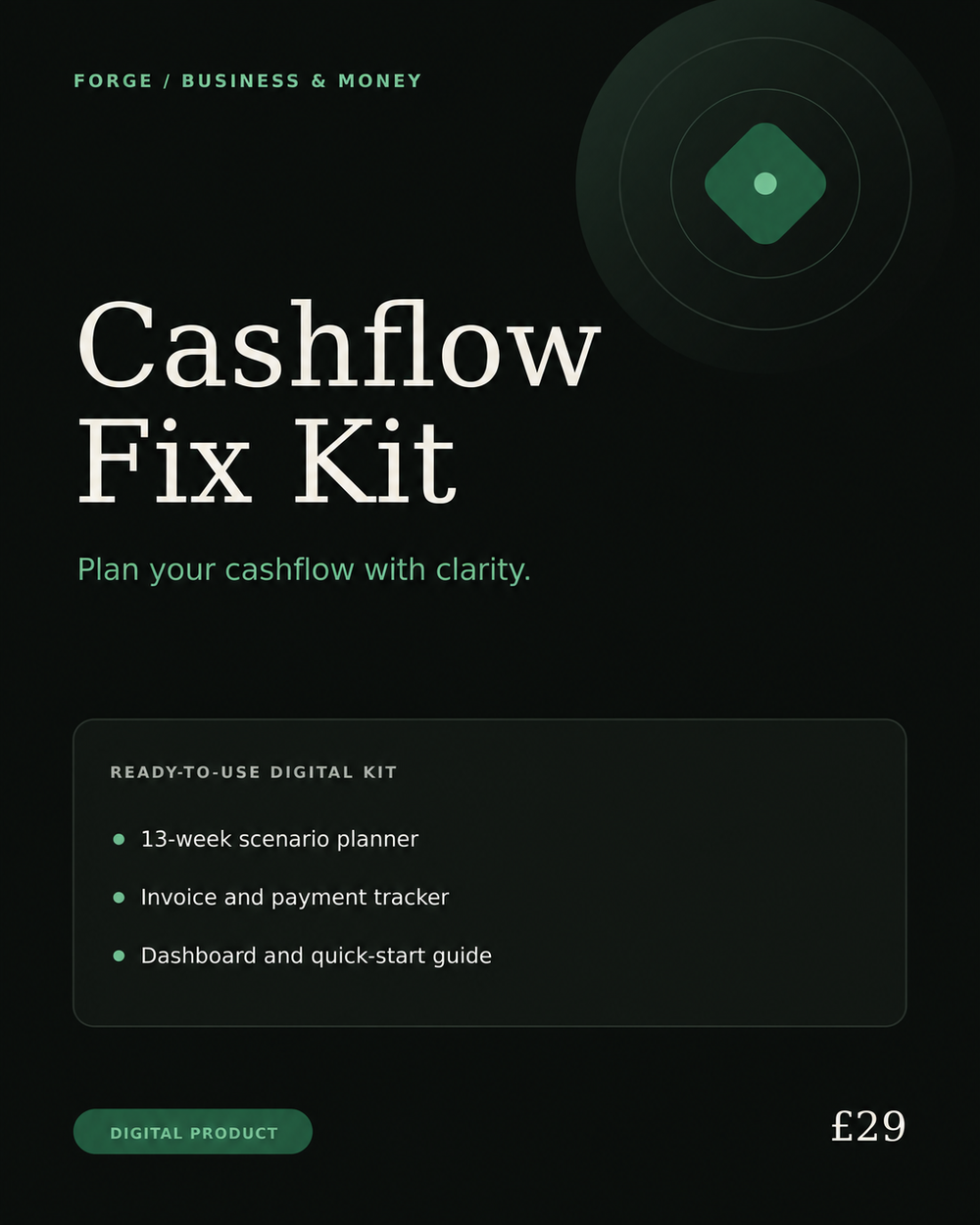 Cashflow Fix Kit: 13-week scenario planner, invoice and payment tracker, dashboard and quick-start guide. Digital product, £29.