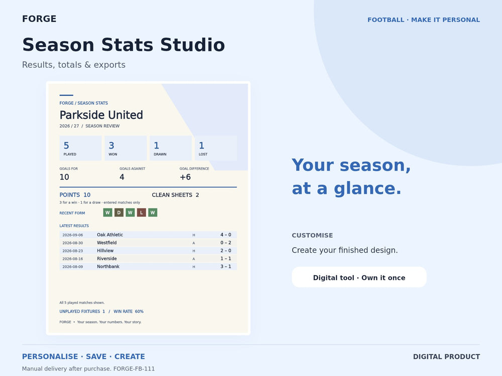 Season Stats Studio — actual included designs and browser tool preview. Original FORGE digital product.