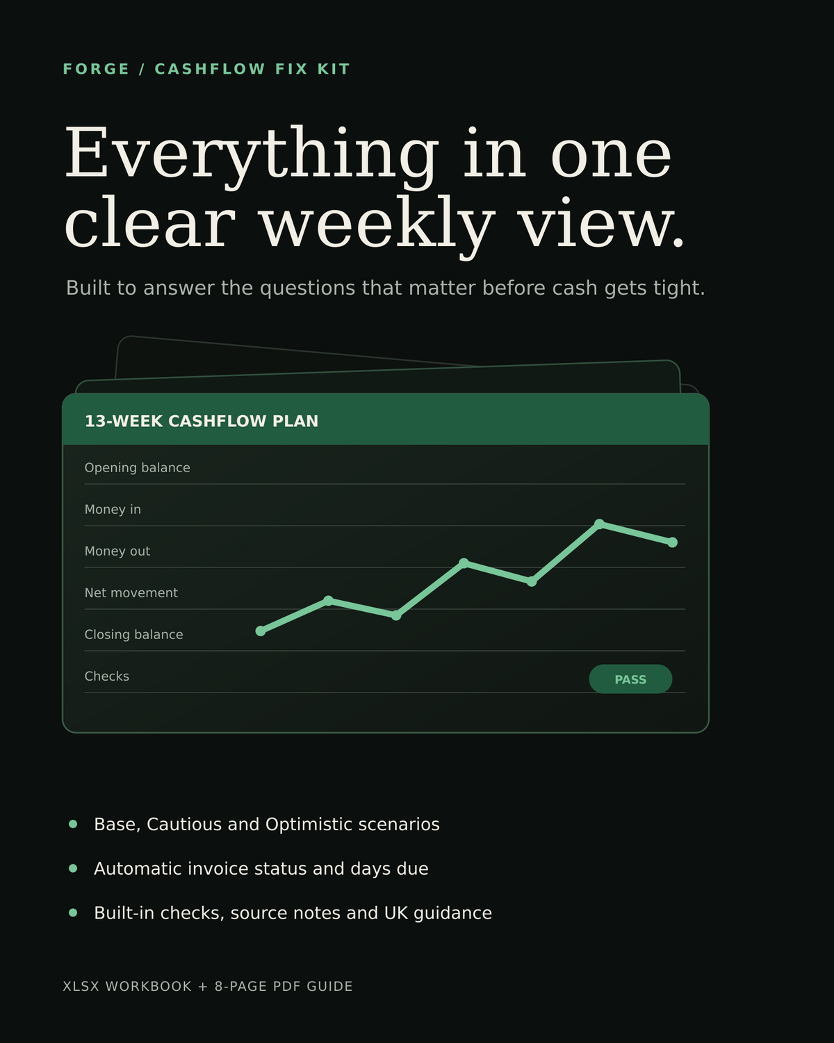 Cashflow Fix Kit 13-week planner preview · fw-cashflow-fix-kit-inside-9228b0c1c736e3ae
